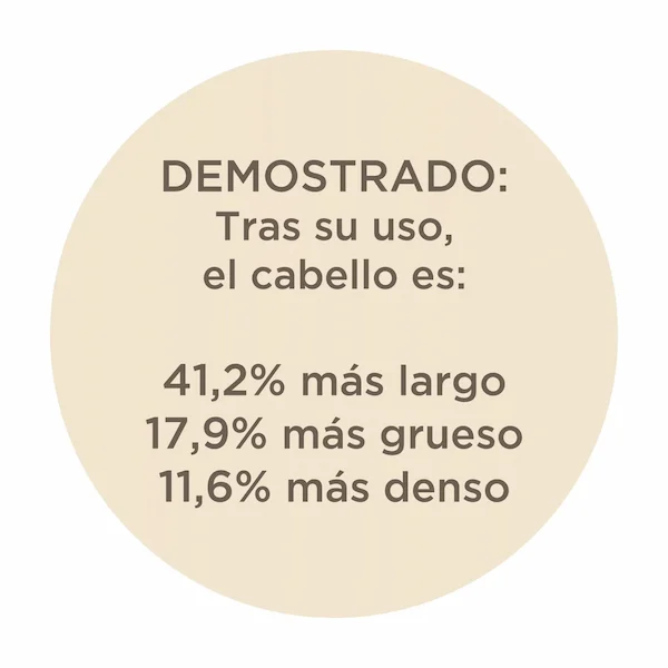 beneficios del make it longer kit Nuggela Sule Ecuador