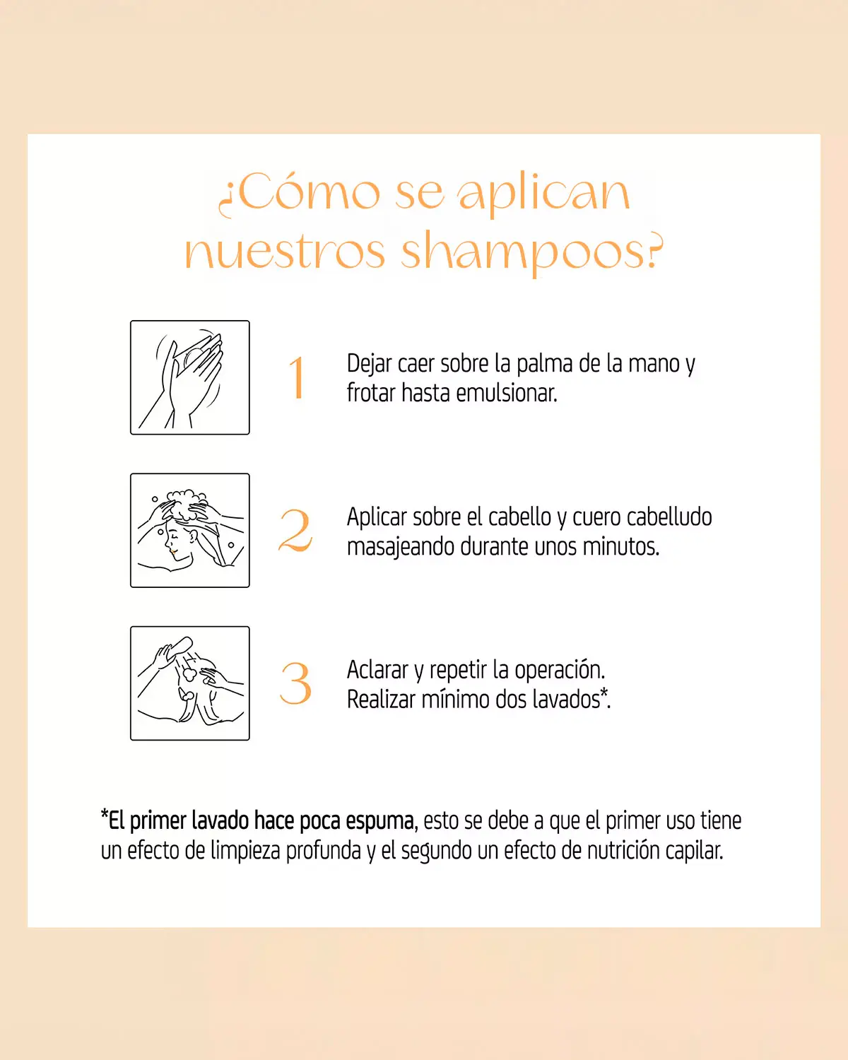 Shampoo Anticaída N1 para cabello Normal a Graso